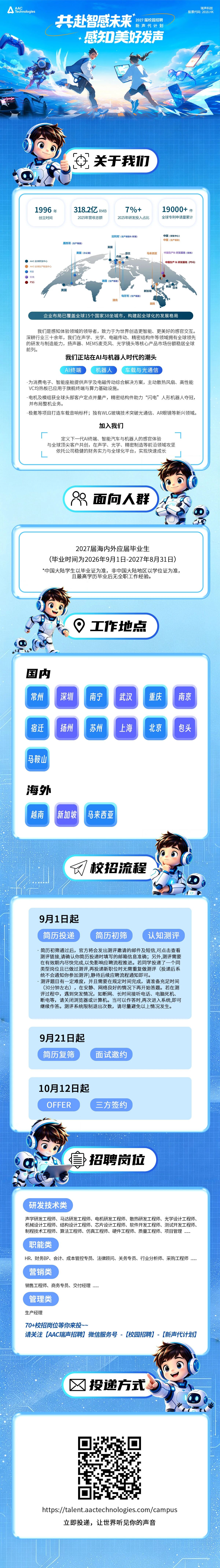 招聘公告图片